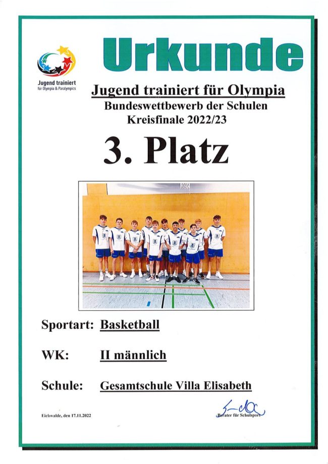 Basketball_Urkunde