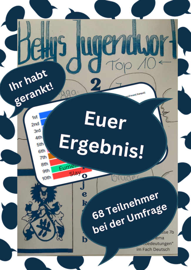 Ergebnis verschlüsselt